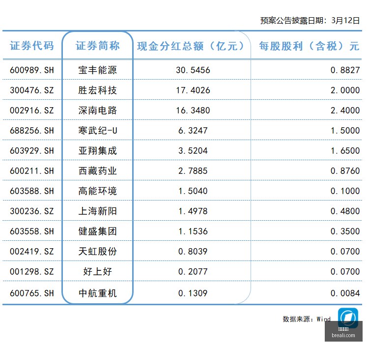 女神异闻录,联袂献礼,三十周年纪,沙巴官网,沙巴体育,官方入口,沙巴娱乐,体育资讯