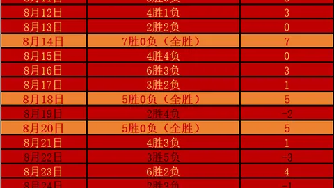腾讯电竞新版，沙巴官网，本发布，特色功能受好评