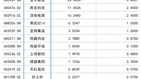 女神异闻录联袂献礼：三十周年纪念周边大
