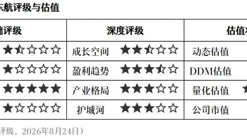 荣耀电竞手机新品亮相，散热性能领跑行业